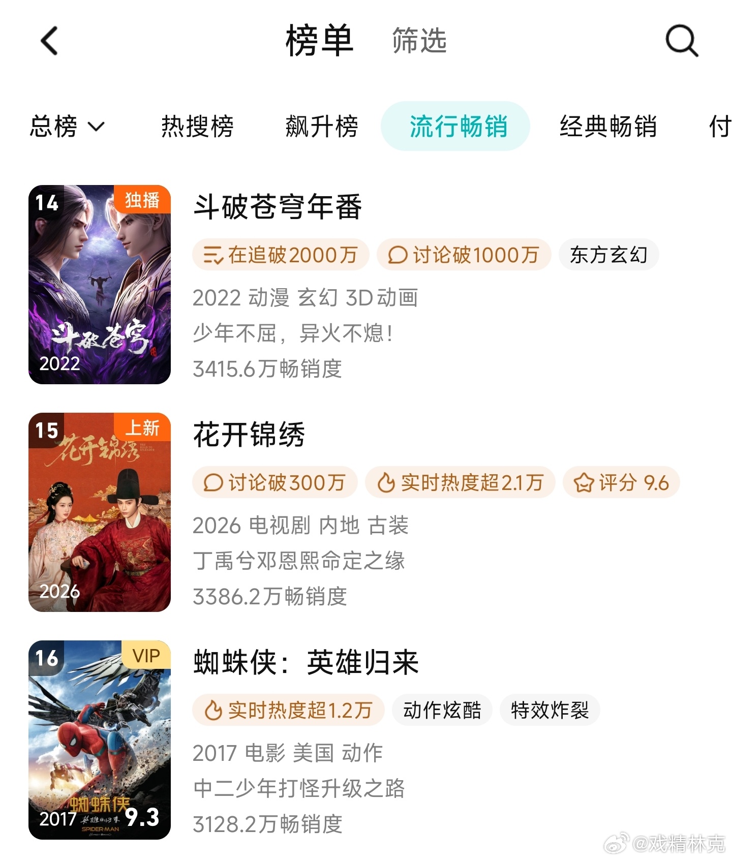 花开锦绣首日周榜拉新15