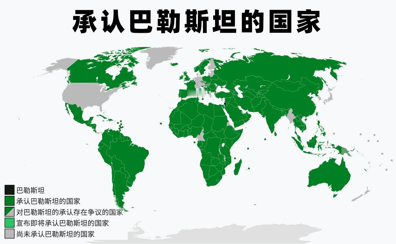 虽然承认巴勒斯坦的国家越来越多，但是在一切都是用实力说话、一切都是利益至上的世界