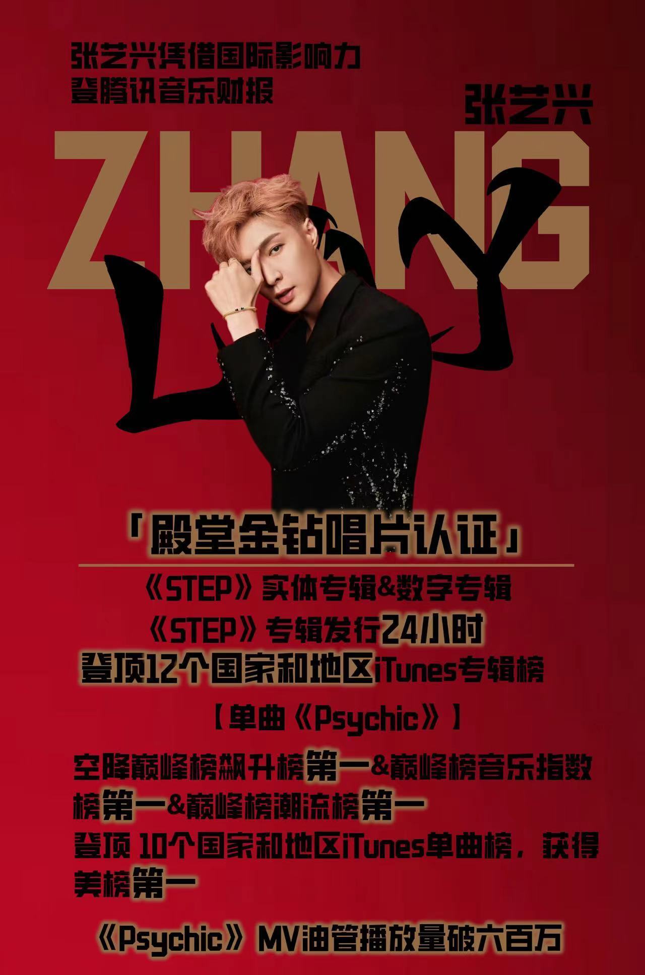 #张艺兴登财报##张艺兴STEP国际影响力# 张艺兴专辑《STEP》一经发布引起