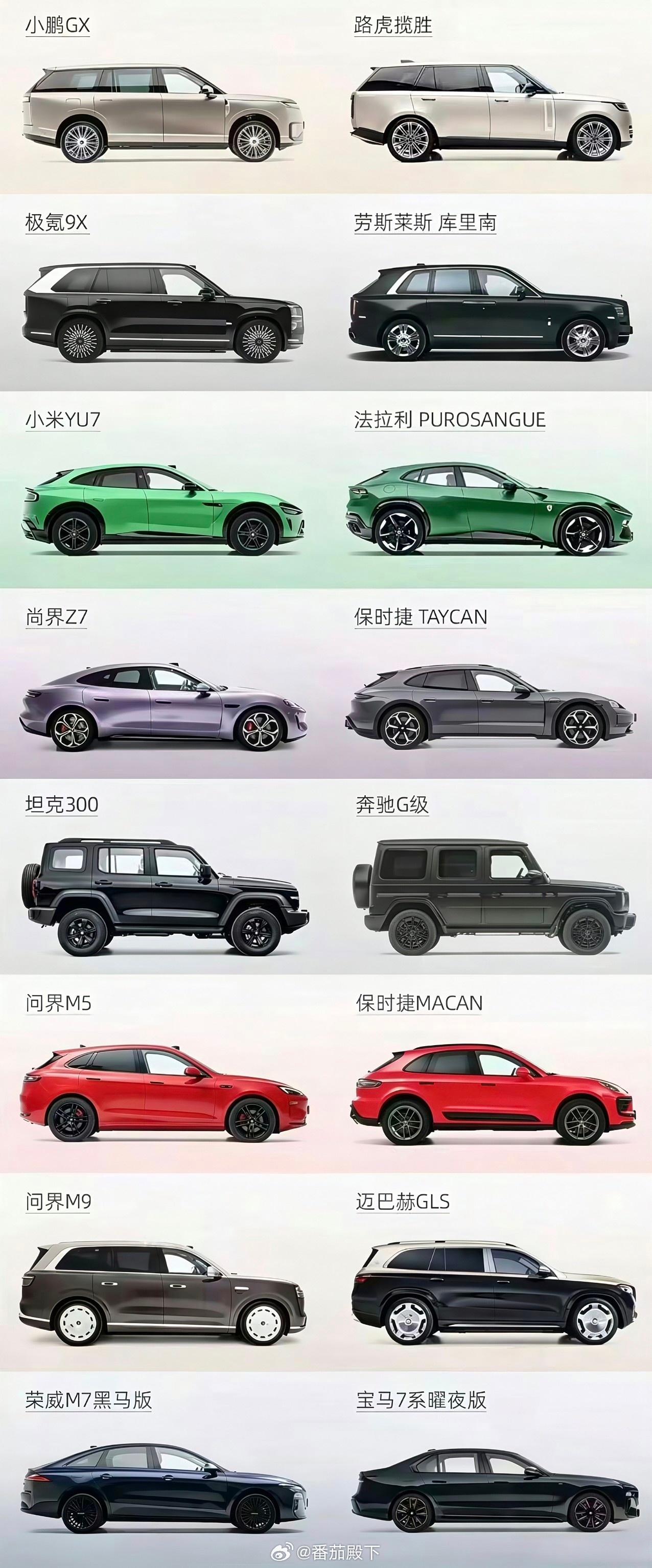这个我不洗，我就看谁洗。