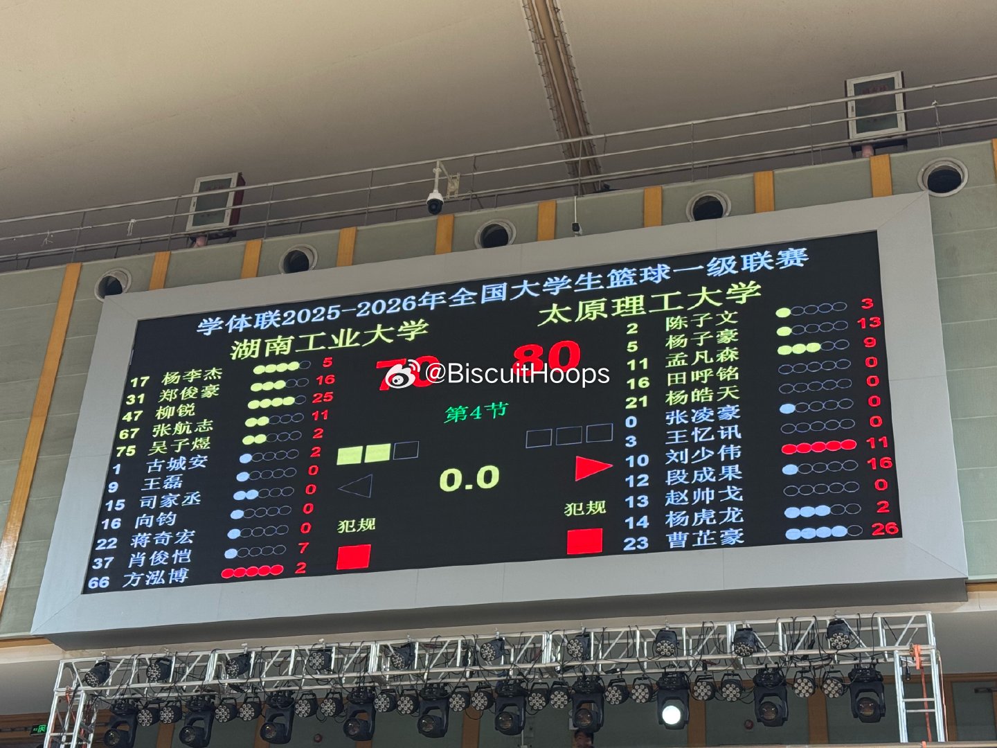 太原理工80-70战胜湖南工业挺进决赛！状元热门曹芷豪砍下26分。cubal