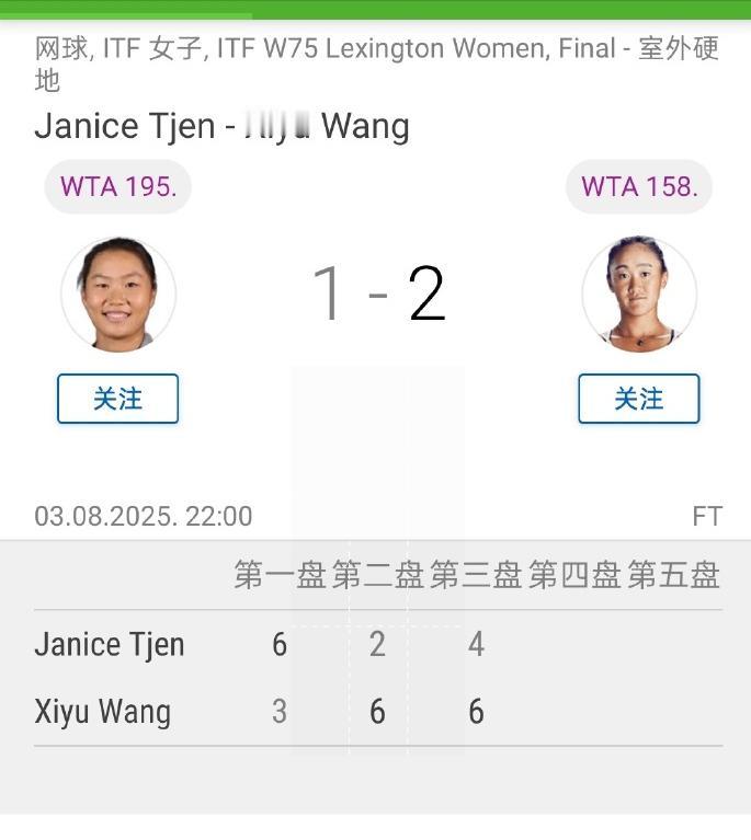 赛果：
W75赫辛根，丰硕/李宗钰2-6,2-6不敌亚姆里霍娃/普里丹金娜，获得