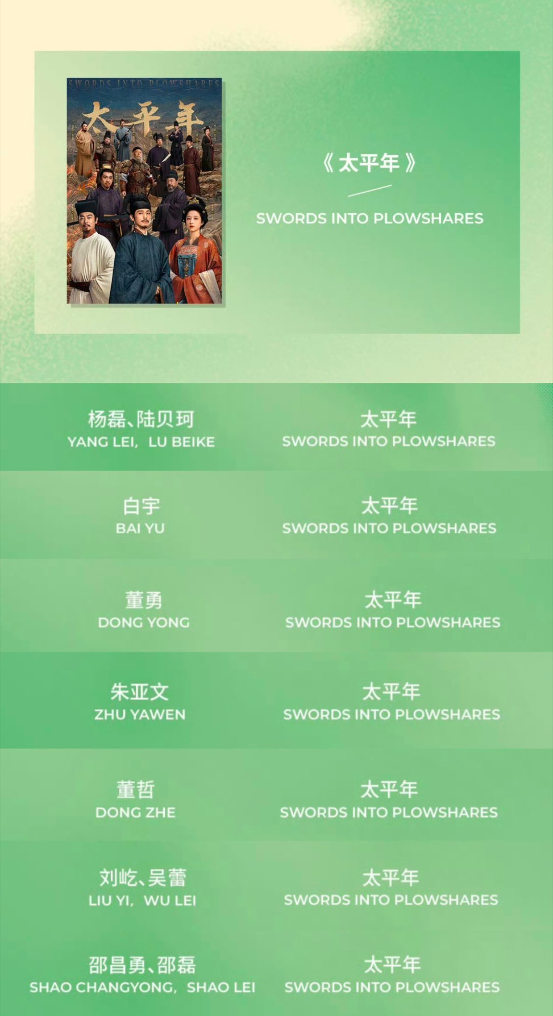 《太平年》在第31届白玉兰奖中有七项八个提名！！分别是最佳电视剧最佳导演：杨磊、