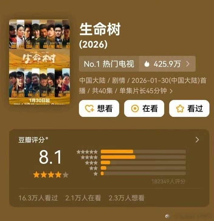 生命树豆瓣开分8.1，18W人打分，生命树一定还会涨分的！生命树豆瓣开分8.1