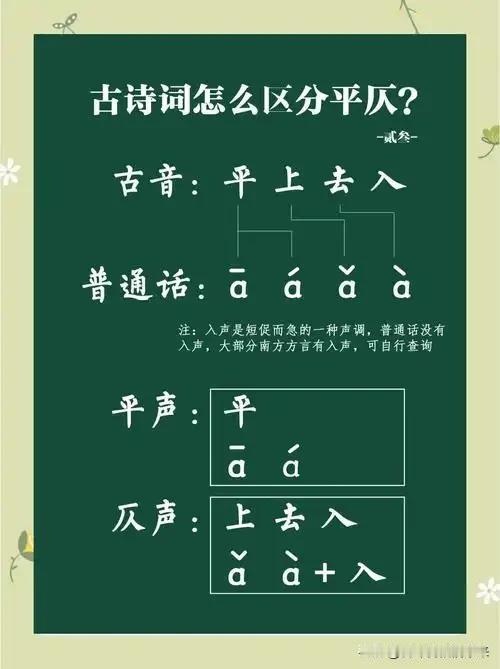 作者加速成长计划一天一词牌：喜迁莺等4个词牌规则复习！——[词韵观心.第474期