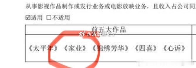 杨紫家业还没播就上财报了诶