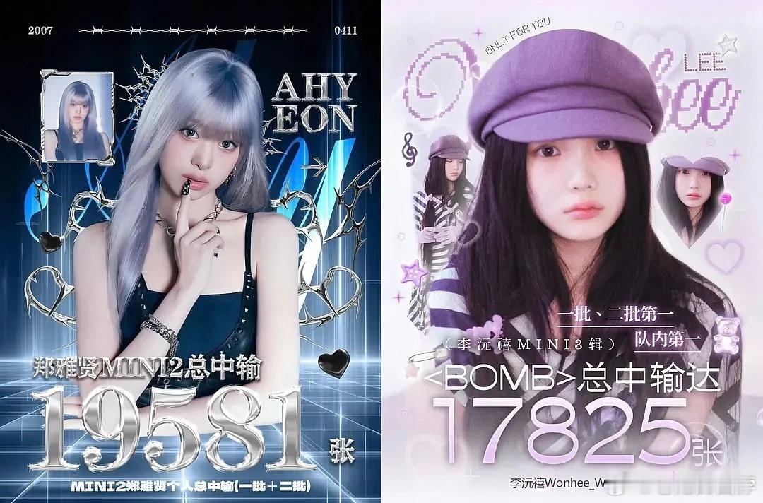 六代女中输过万的目前就这四位郑雅贤 李沅禧 Anna Juun ​​​