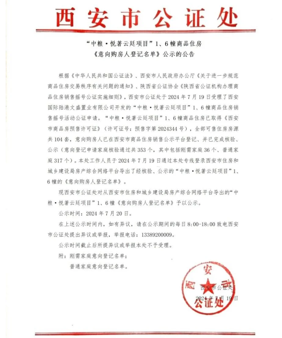 【老羊说楼市】逆市飘红摇号！西安港务区奥体板块中粮悦著云廷项目成西安楼...