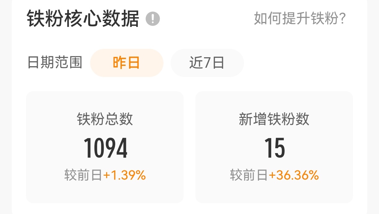 刷到k15 