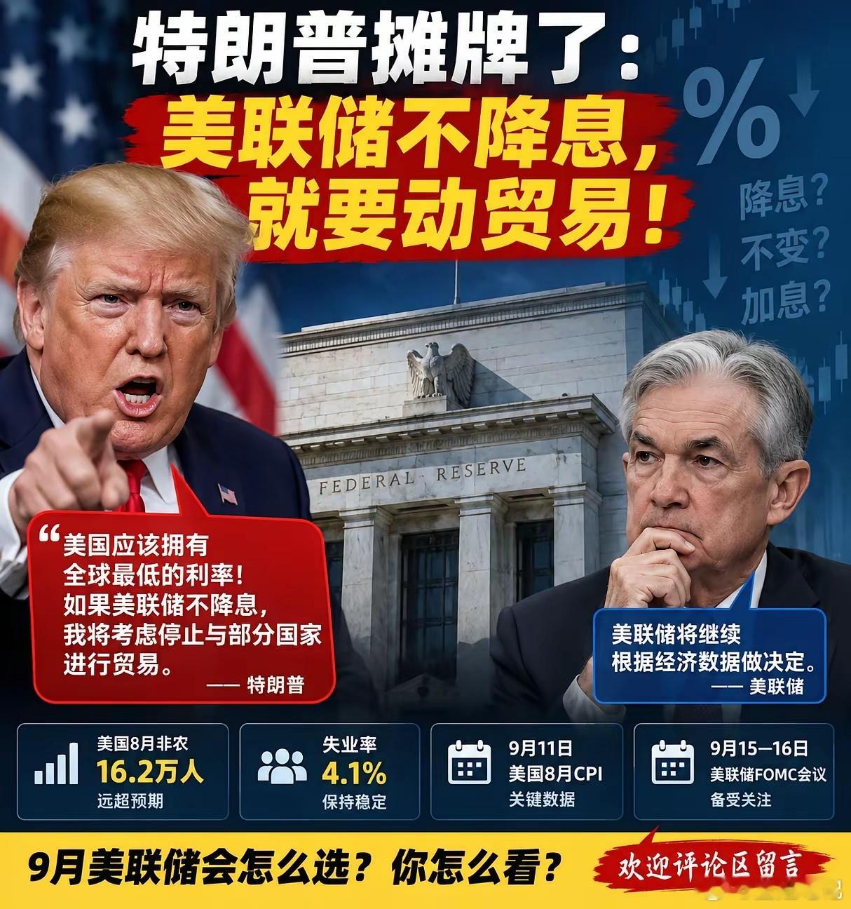 非农数据 黄金特朗普摊牌了：美联储不降息，就要动贸易！！就在美国公布8月非农就业