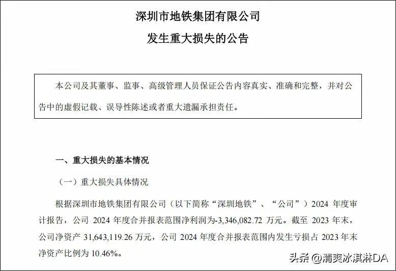 深铁集团巨亏事件深度分析：国企巨亏背后的风险与应对


2024年4月29日，深