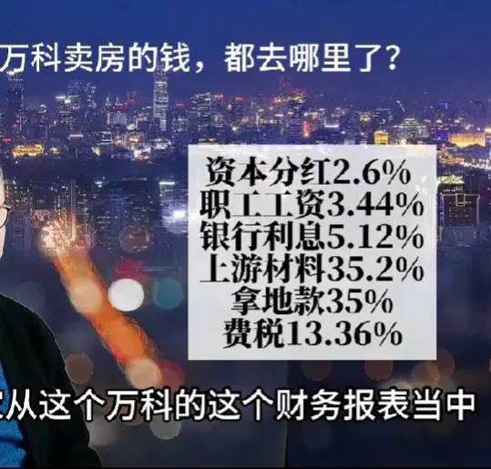 #房地产企业高负债,钱都去哪了?#从万科公开的报表中，不难发现，钱到底流向了哪里
