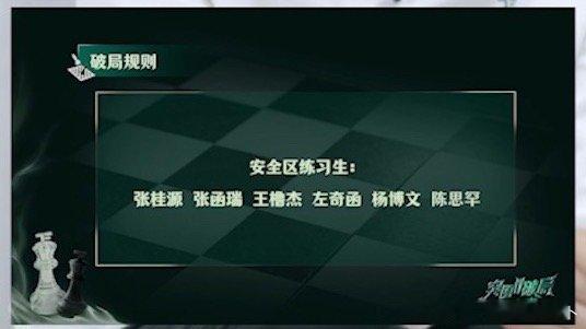 陈奕恒陈浚铭进入冲榜区陈浚铭陈奕恒进入冲榜区啊！ 