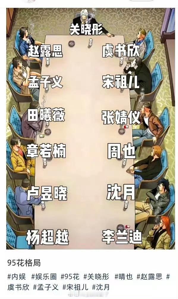 内鱼95花格局 合理吗？ ​​​
