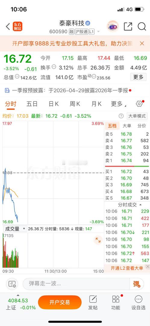 兄弟们，泰豪科技，准备慢慢打底仓 