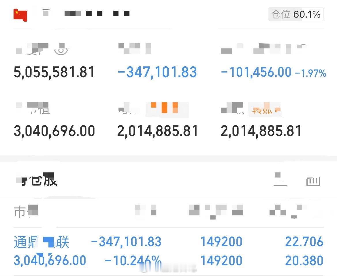 📢重磅：全员见证通鼎，[允悲]我的💰呢？我就爬了两座山代价那么大吗[允悲]初