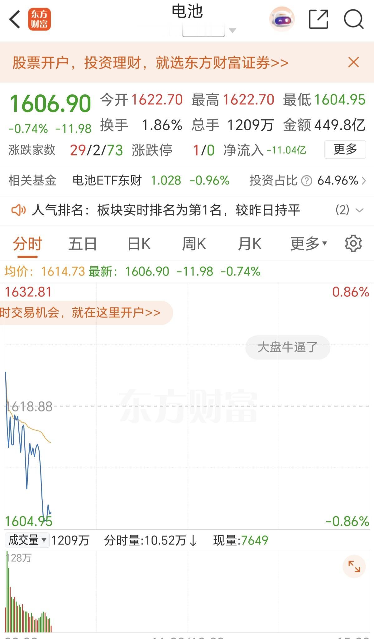 看看A股的主力有多恶心，昨夜美股电池大涨，今天主力就利用美股电池的大涨，来砸盘，