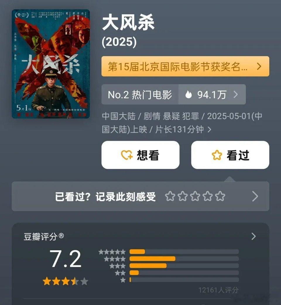 五一档所有电影口碑都出炉了，从高到低分别是​《大风杀》7.2分《水饺皇后》7分《
