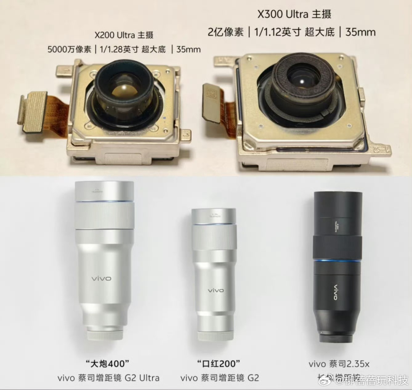 增距镜一出来，直接把手机影像玩出专业相机内味儿了