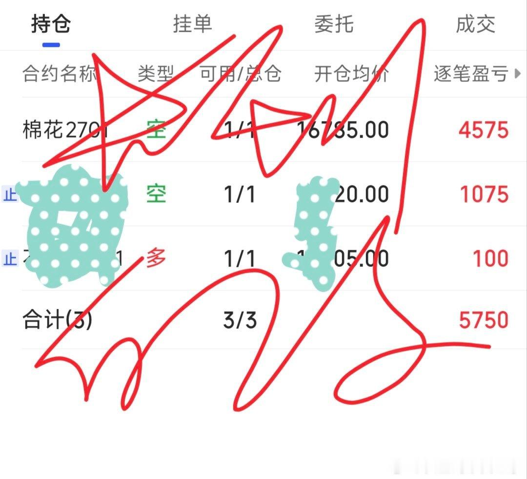 2026年9月21日收盘a系统群示范账户截图。今日无操作。期货[超话] ​​​