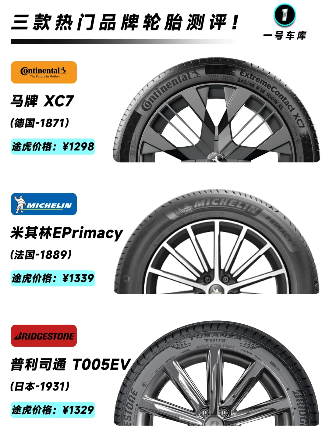 双11选购高配低价轮胎，留下你的建议！