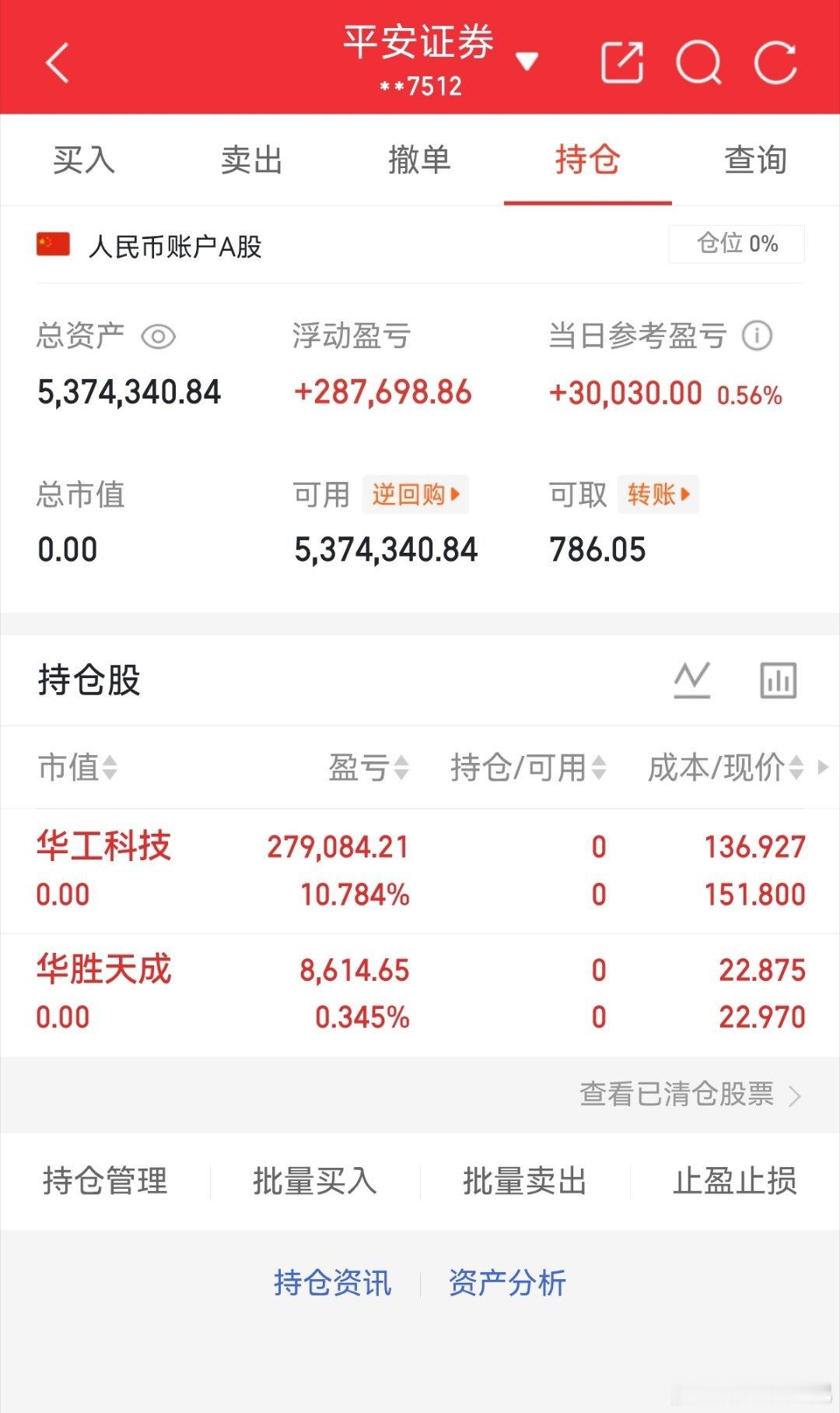 空仓空仓准备布局下一只大牛股 抓紧上车了家人们