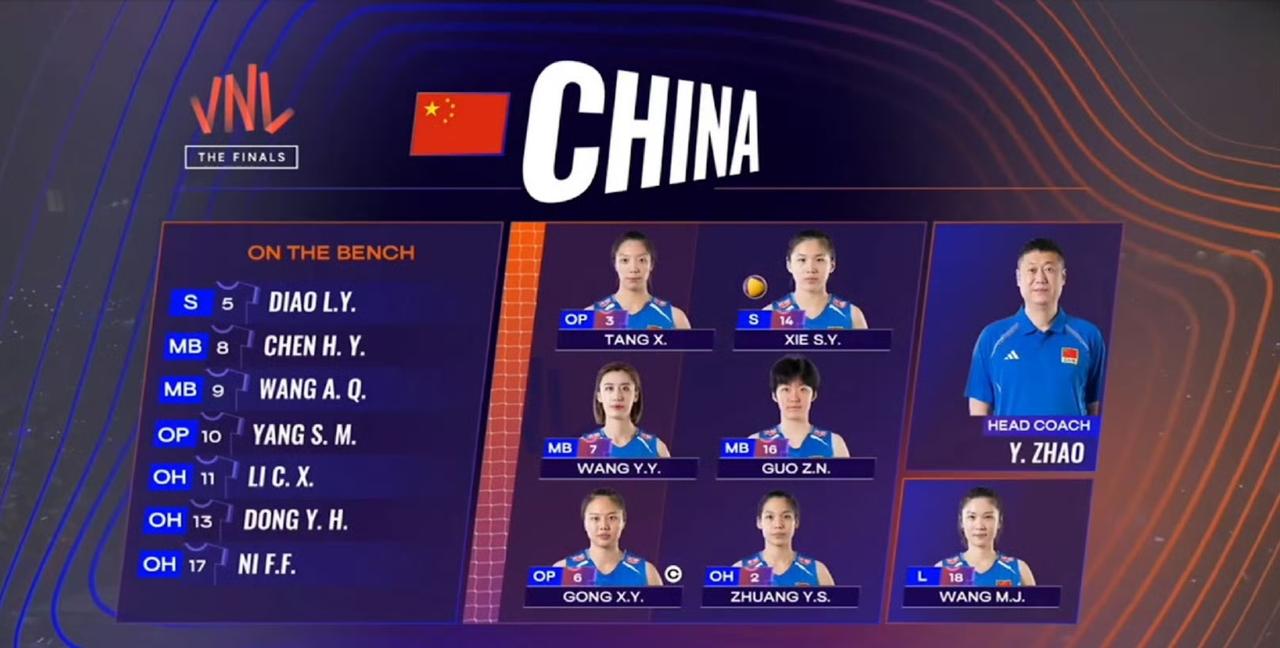 中国女排3-2爆冷击败美国女排!
7月23日19:30，2026世界女排VNL总
