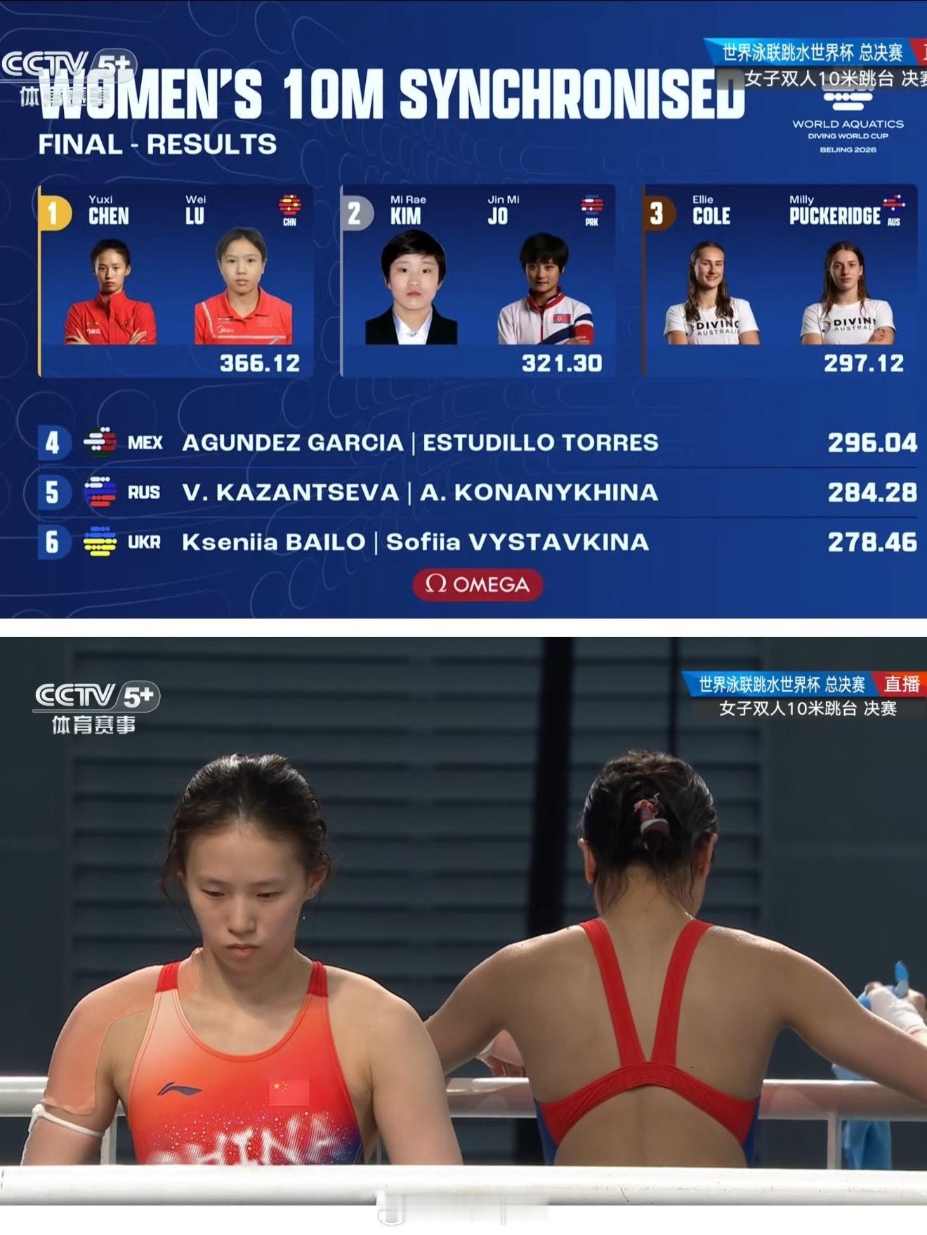5月1日下午，2026年跳水世界杯总决赛女子双人10米跳台决赛在国家游泳中心“水