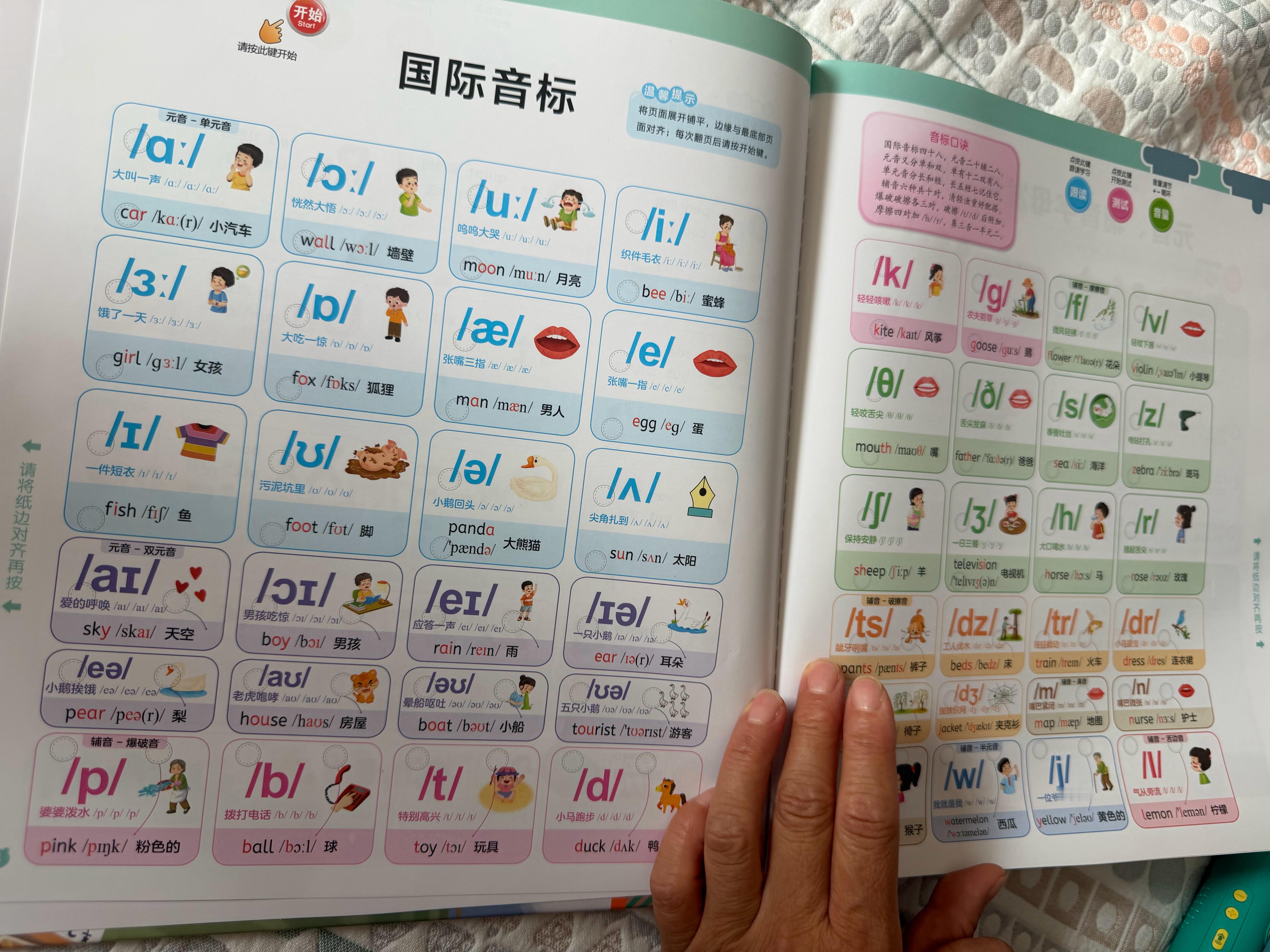 二姑来提问英文中"e"什么时候发“唉”什么时候发“额” 