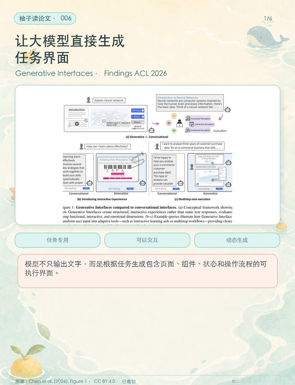 ACL Findings｜让大模型直接生成任务界面
这篇论文提出 Generat