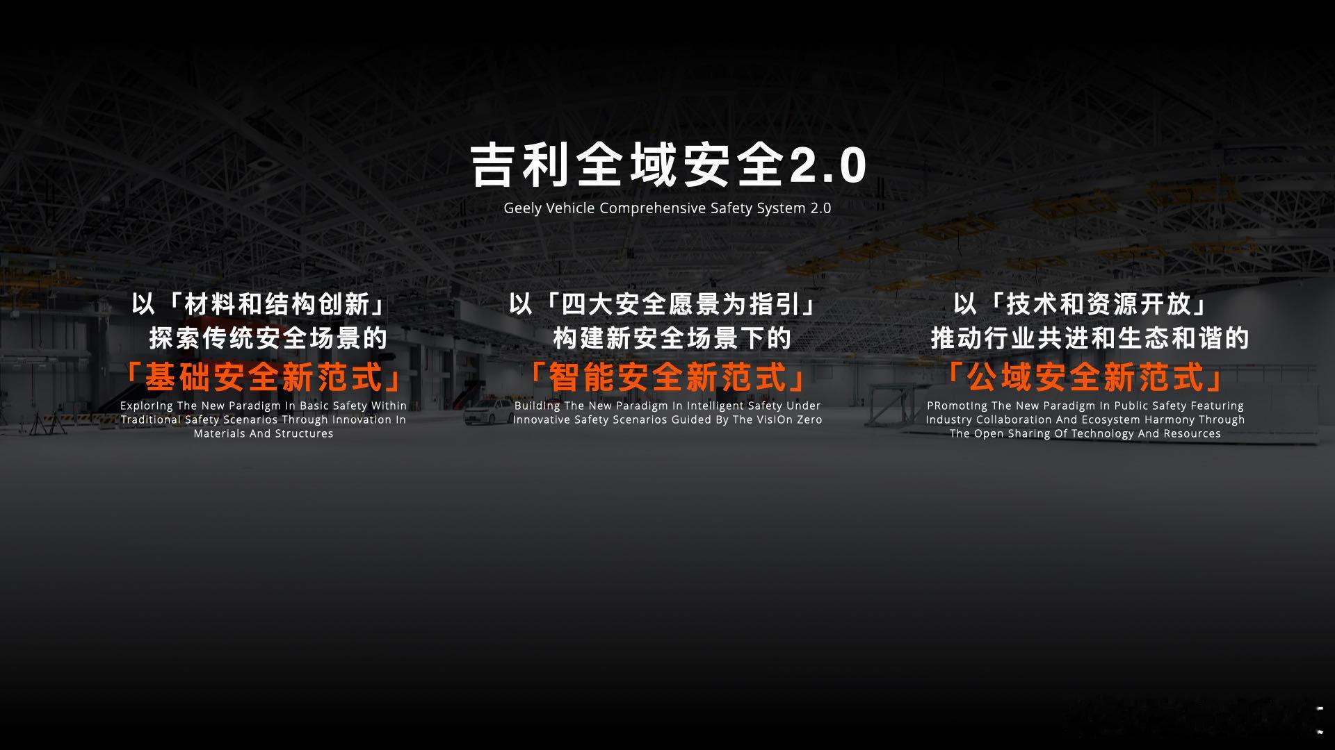 吉利全域安全正式进入2.0时代，不止守护驾乘，更以三大范式革新，定义汽车安全的全