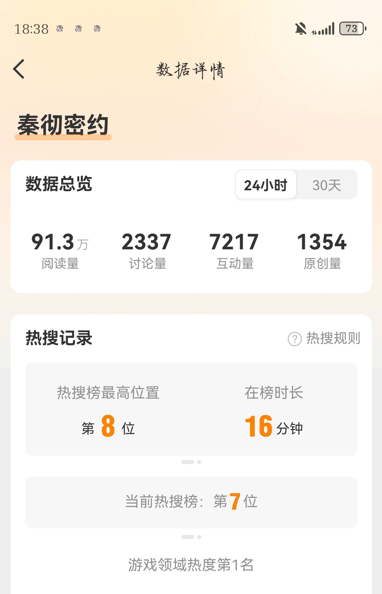 秦彻密约还没发就上了高位热搜什么实力，全体目光向彻帝看齐，不愧是密约战神 
