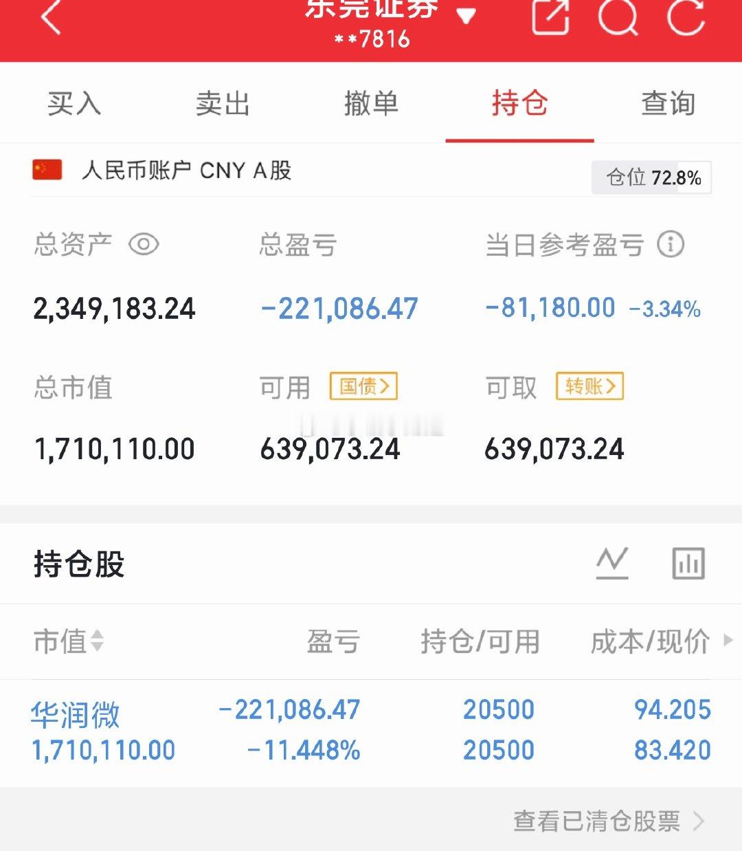 7月3日笔记：初始资金100，（第78天） 今日操作小记📝新：持：$华润微 s