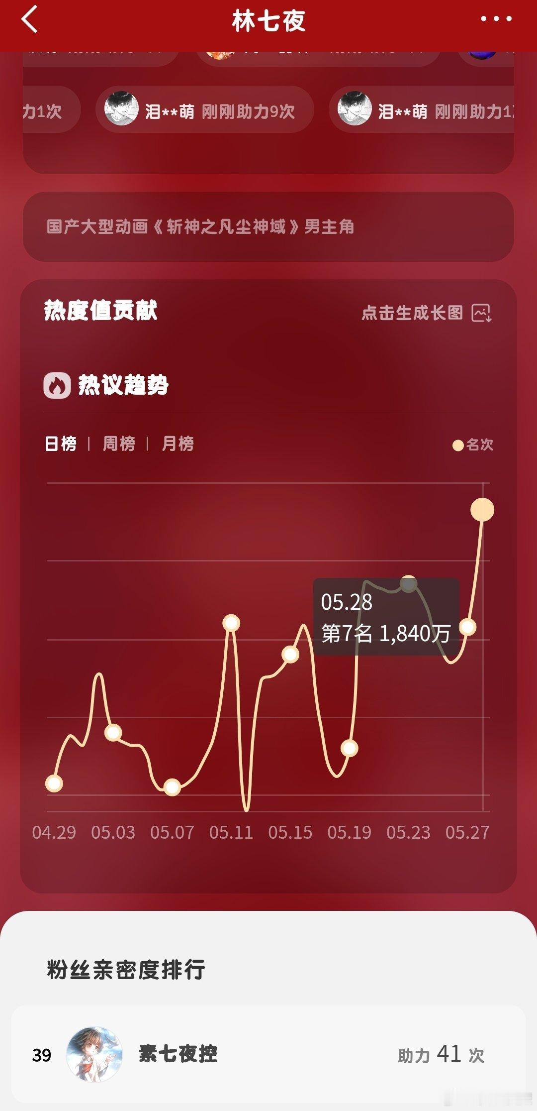 林七夜·既定之果✨ 林七夜·无端之因 ✨第七啦～定档第二季 期待林七夜！林七夜