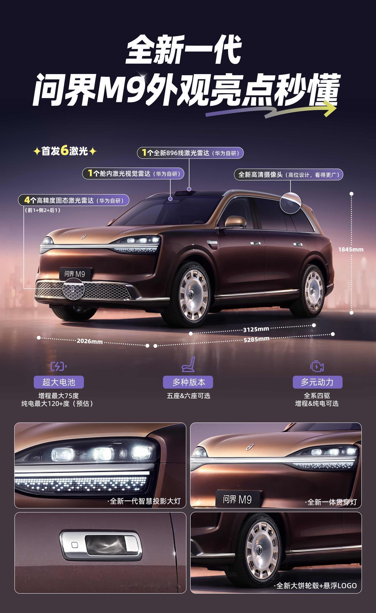 全新一代问界M9首搭六激光雷达，1颗车顶896线主激光雷达（华为自研双光路图像级