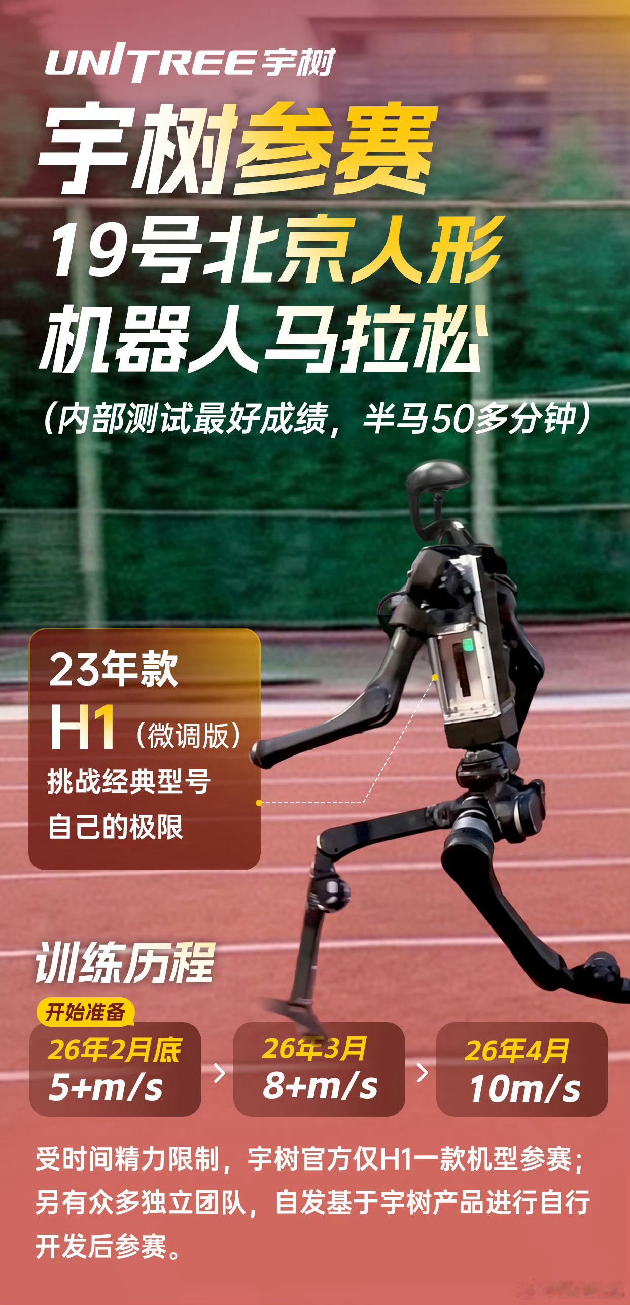 宇树机器人打破人类1500米世界纪录宇树H1自主（借助独立视觉，不依赖他人完成）