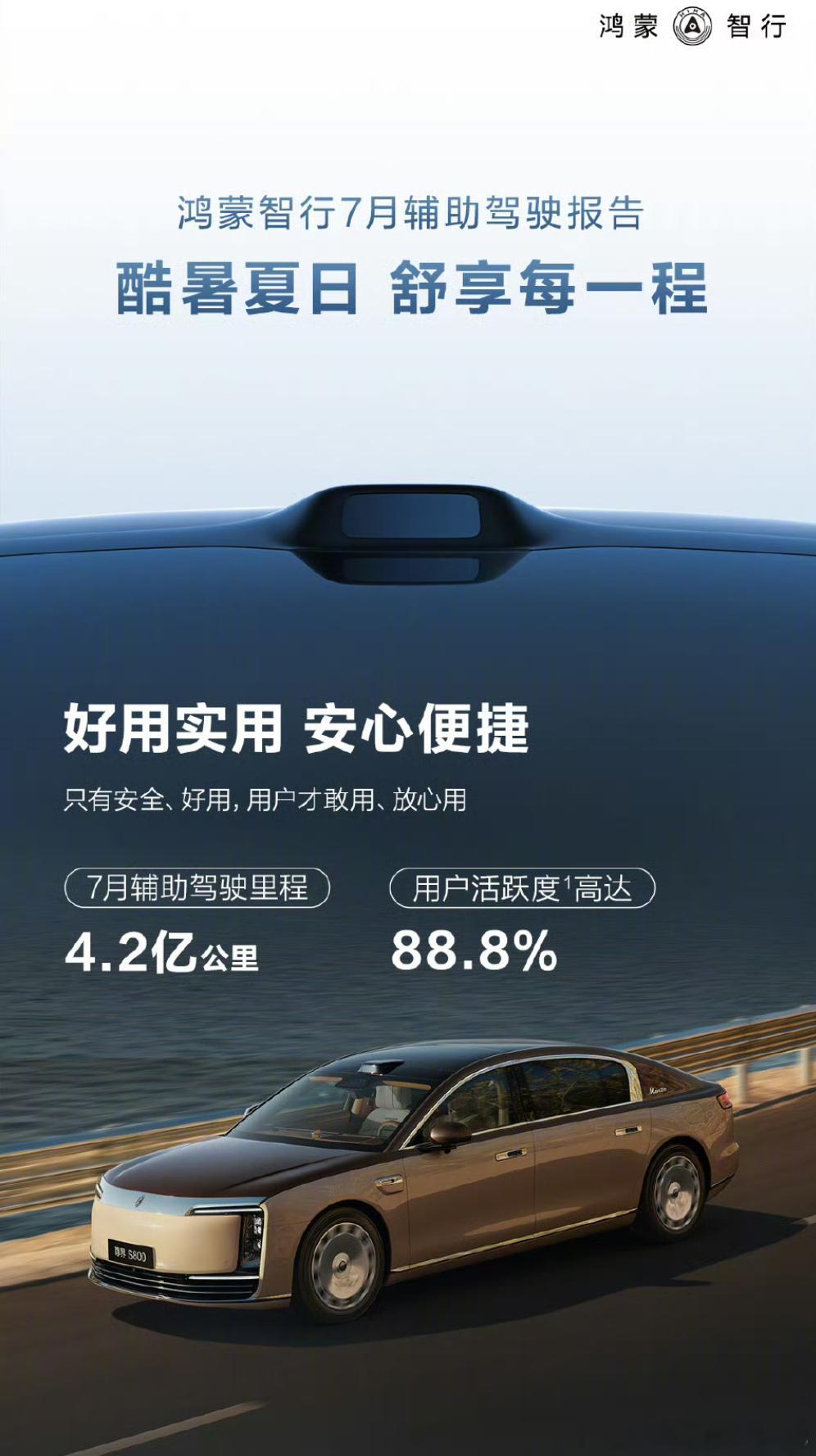 七月鸿蒙智行辅助驾驶报告，这个月的HUAWEI ADS大师赛又会激增不少数据[d