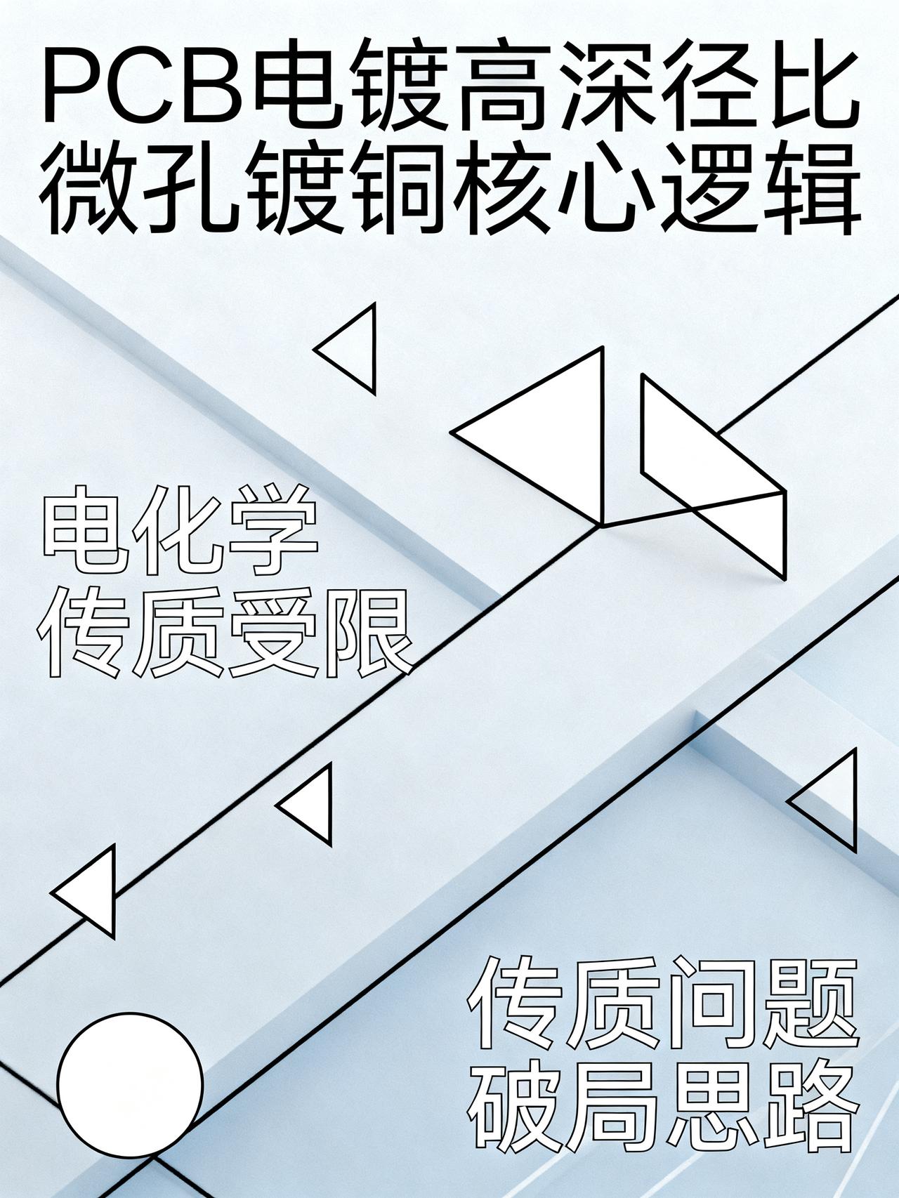 高深径比通孔电镀，居然栽在传质上
做PCB电镀的老师傅压箱底十几年的行业干货来了