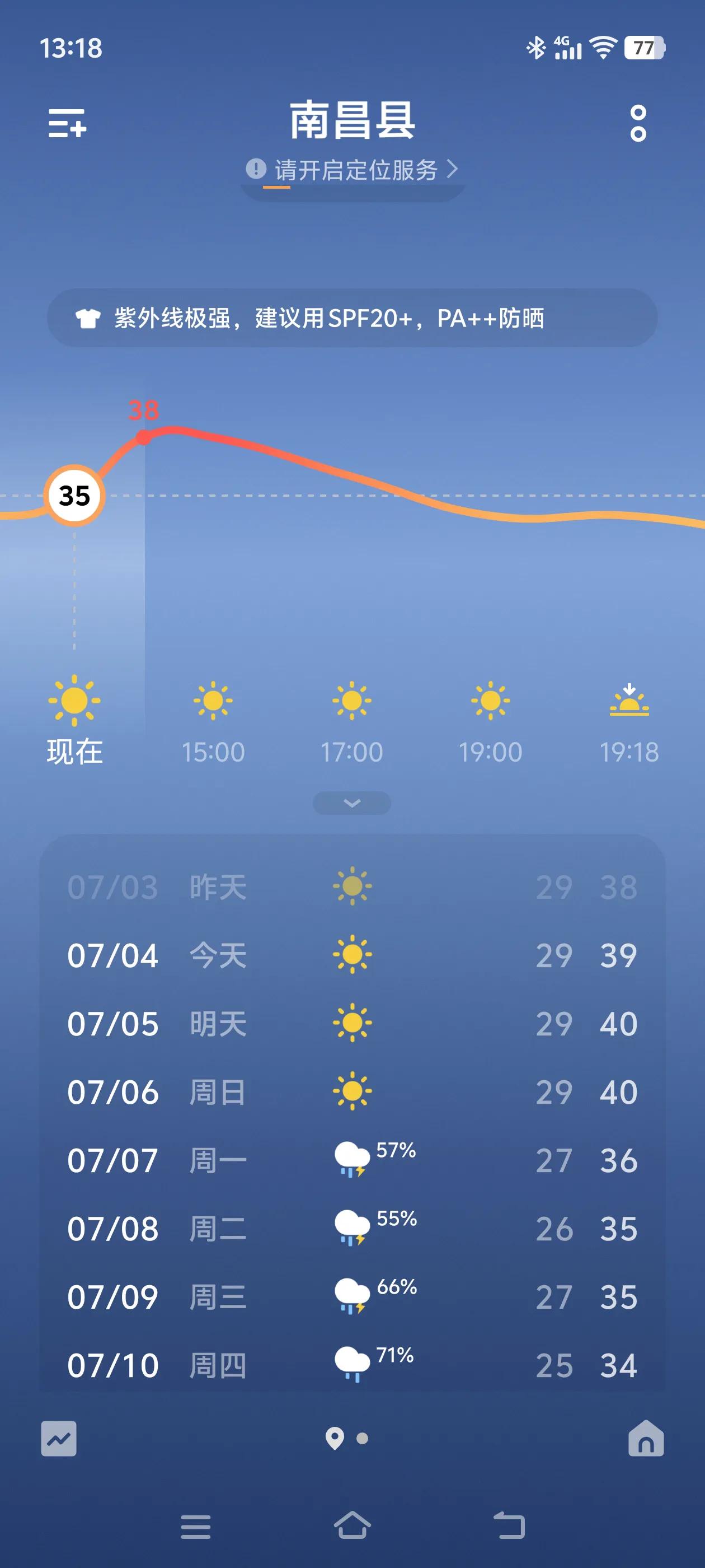 进入7月以来，南昌开启“火炉”模式，真是太热了，这条命是空调给的。我实在无法想象