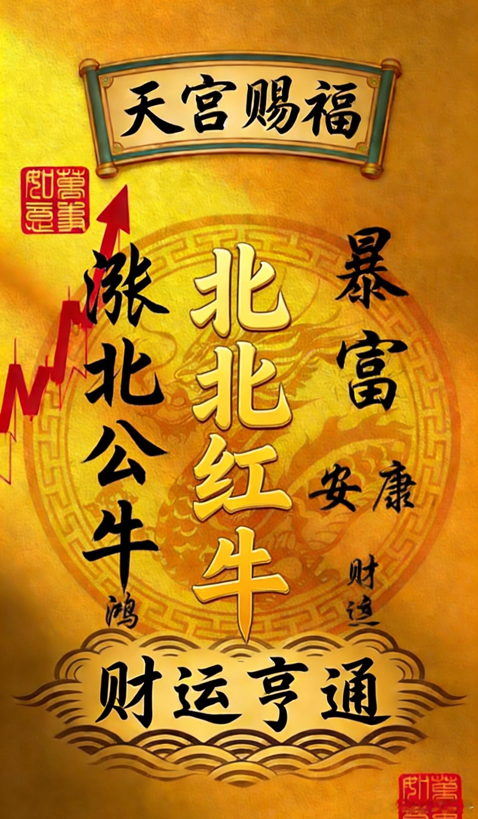 早评：A股市场全线拉升，沪指大涨60点再创新高，创业板指顺利站上3300点。今天