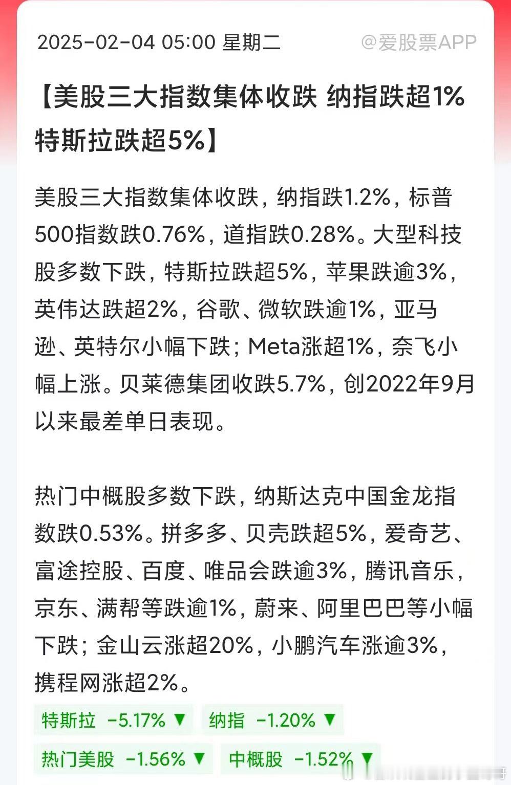 特朗普打MY战我们港股昨天相当硬气上演惊天大逆转。反倒是美股跌的比较惨。 