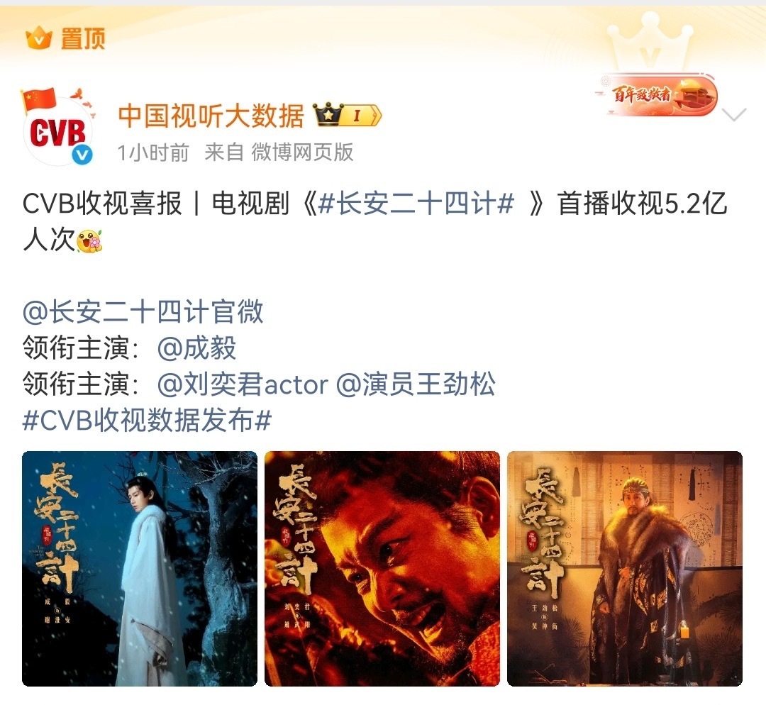 成毅扛剧能力太顶了！！！CVB官方发布收视喜报！置顶成毅长安二十四计首播收视5.