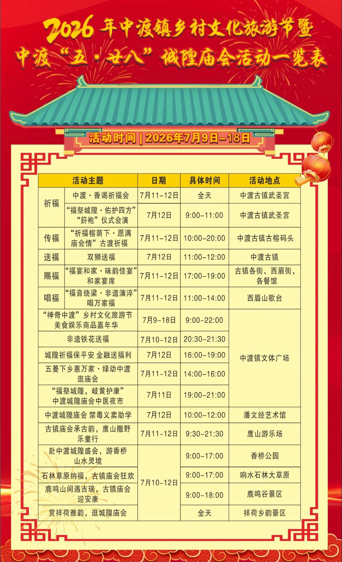 柳州中渡城隍庙会柳州文化知道 7月9日至18日，柳州市鹿寨县中渡古镇将迎“五·廿