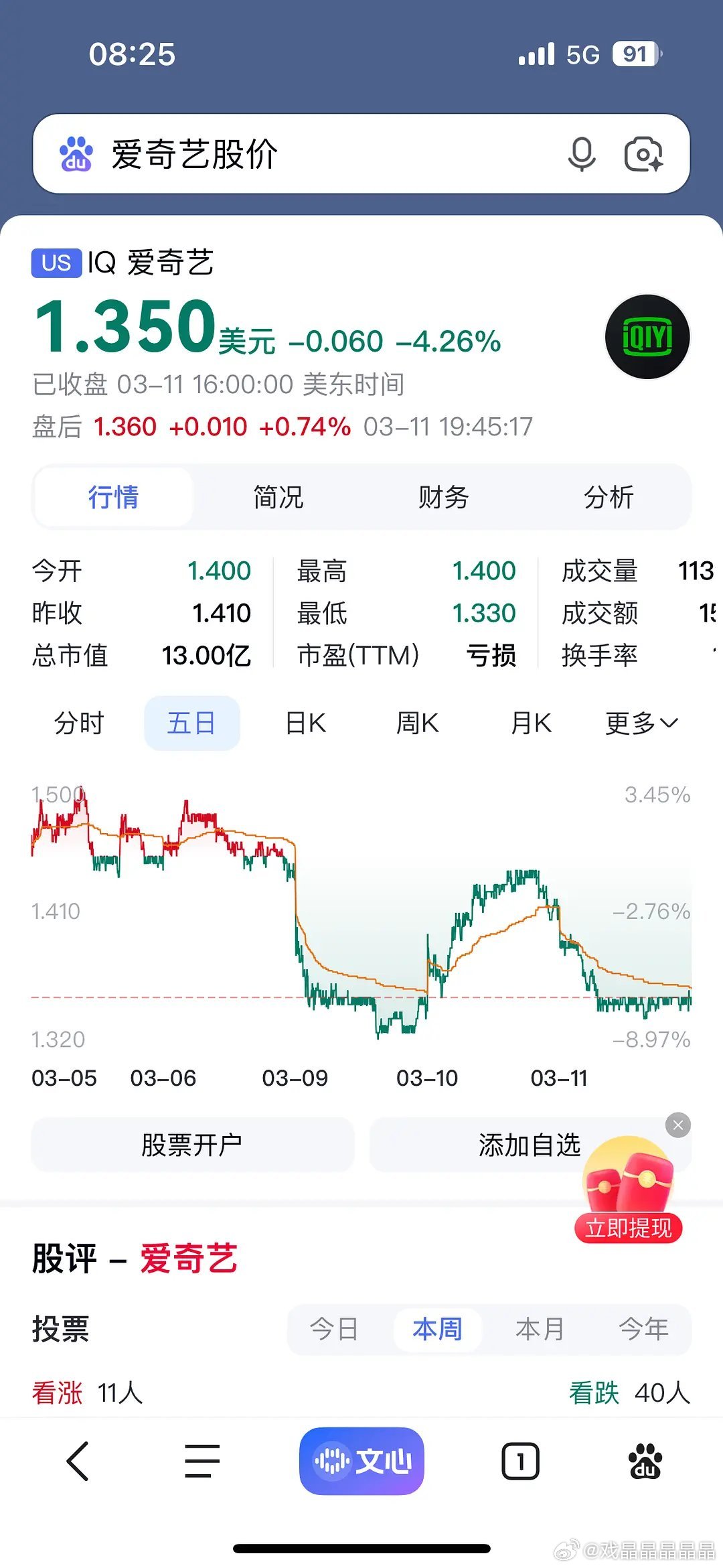 看看爱奇艺自水煮鱼开播以来的股价走势，创了记录的低价 
