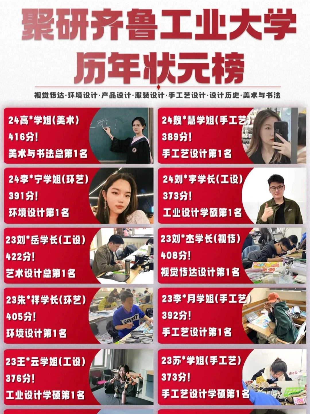 齐鲁工业大学2025设计考研押题卷