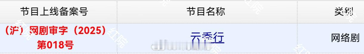 李一桐曾舜晞云秀行下证了李一桐曾舜晞新剧过审下证 云秀行下证了李一桐[超话] ​