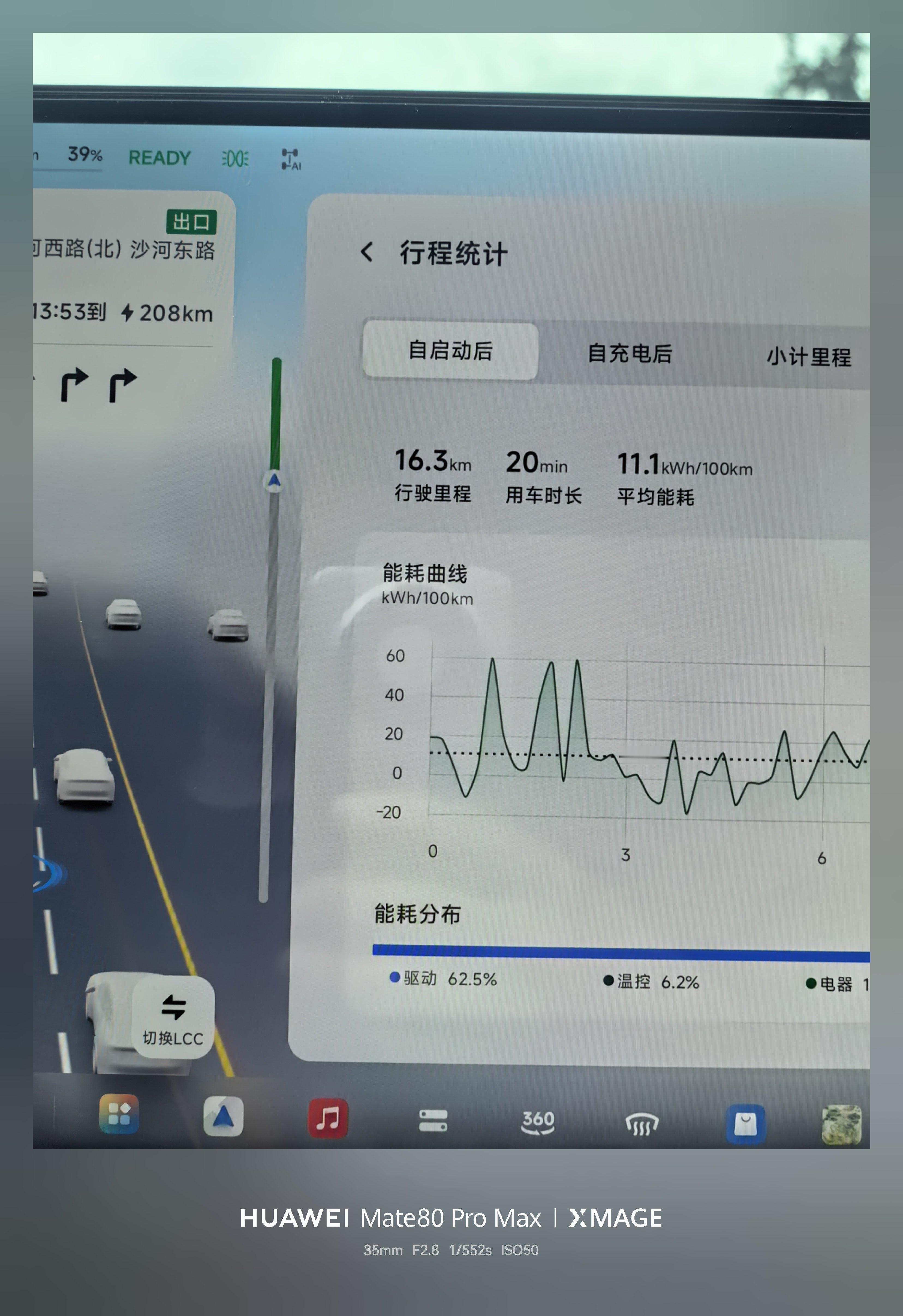 P7 四驱ultra用NGP的能耗真的是很震撼。。我平时激烈驾驶大概是16-17