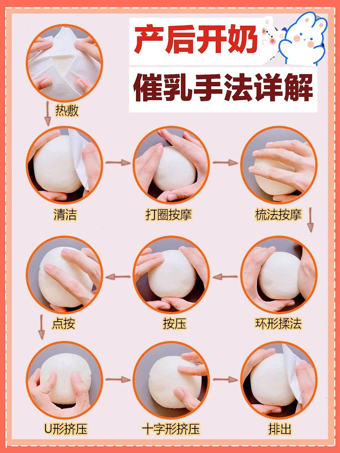 产后开奶追奶水法！奶水不足的妈妈快学会