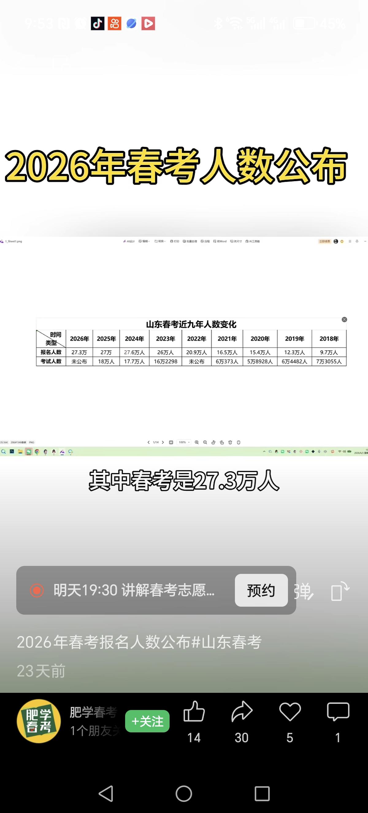 山东春考 2026山东春考
刚看到2026年山东春考报名人数出炉，足足27.3万