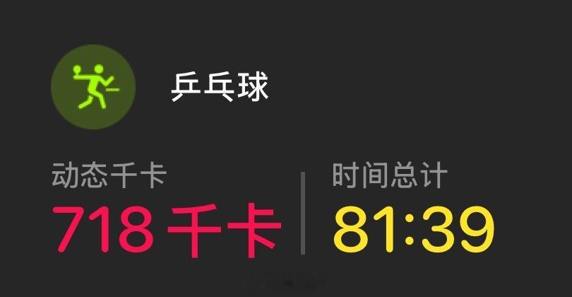 乒乓球打久了屁股痛是怎么个事[允悲] ​​​